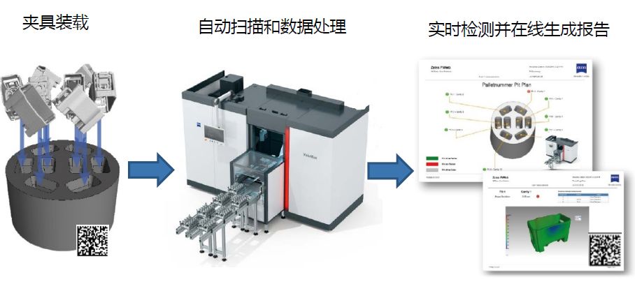 株洲株洲蔡司株洲工业CT